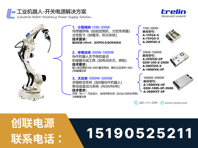 平果-工业机器人-开关电源解决方案