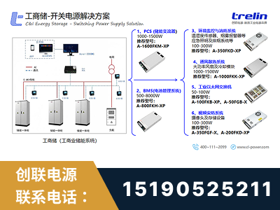 平果-工商储-开关电源解决方案