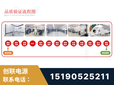 平果-全流程品质验证体系完善